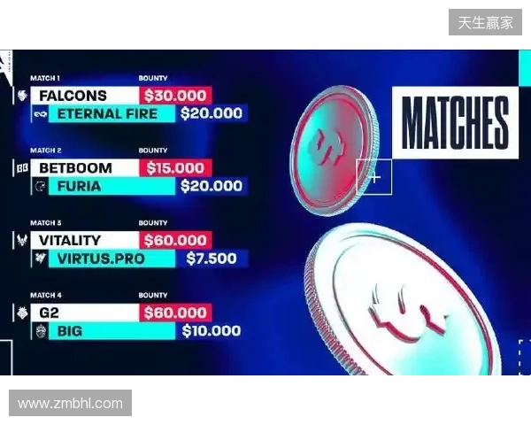 BLAST赏金赛S1:紫薇帝星持续闪烁!PV 2-0 Astralis BLAST赏金赛S1:紫薇帝星持续闪烁!PV 2-0 Astralis