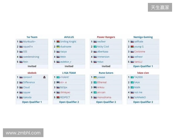 VG憾失PGL瓦拉几亚S7正赛名额,ESL中国区线下赛今日开始 VG憾失PGL瓦拉几亚S7正赛名额,ESL中国区线下赛今日开始