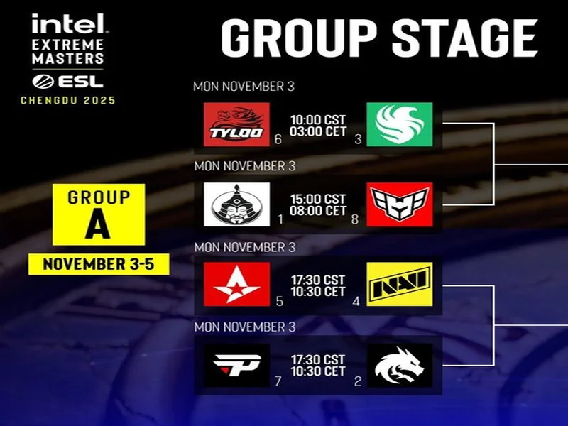 Virtus.pro提拔青训双星，正式完成阵容重组